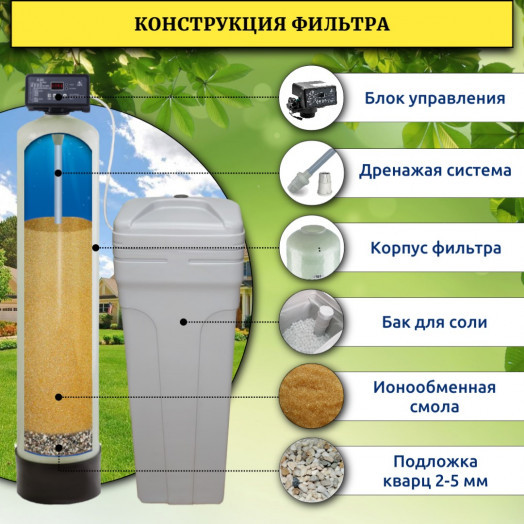 Фильтр смягчения воды WSDW 1354/Q