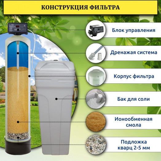 Фильтр смягчения воды WSDW 1465/Q