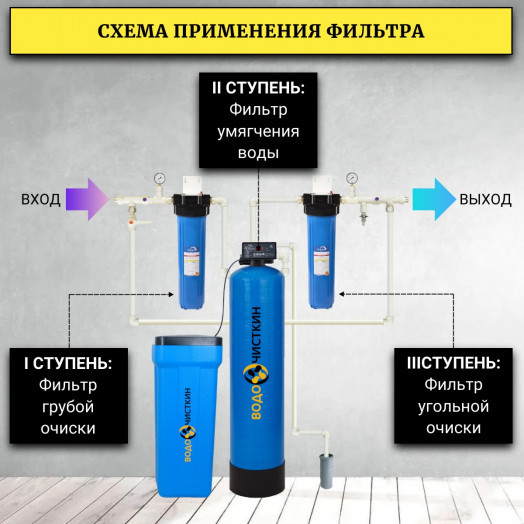 Фильтр смягчения воды WSDW 1465/Q