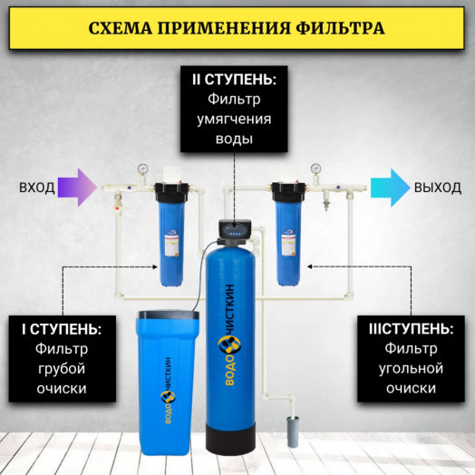 Фильтр смягчения воды в частный дом WSDW 0844P