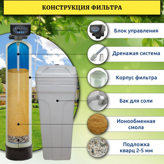 Фильтр смягчения воды в частный дом WSDW 0844P