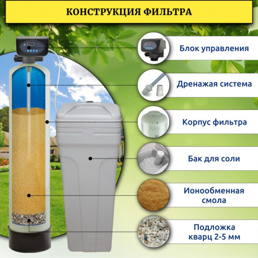 Фильтр смягчения воды в частный дом WSDW 1044P