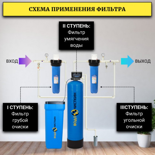 Фильтр смягчения воды в частный дом WSDW 1354P