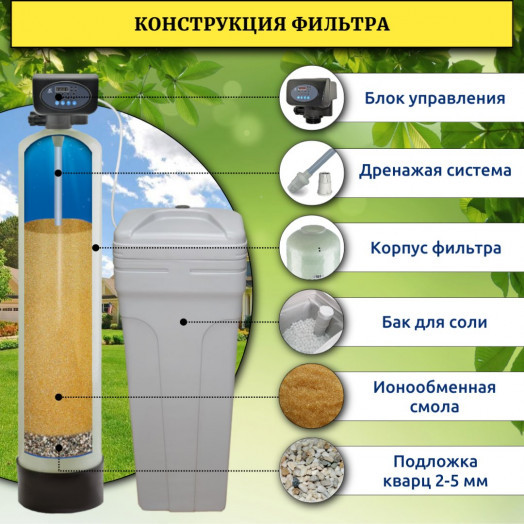 Фильтр смягчения воды в частный дом WSDW 1354P