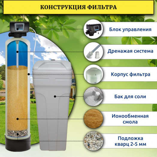 Фильтр смягчения воды для дома WSDW 0844C