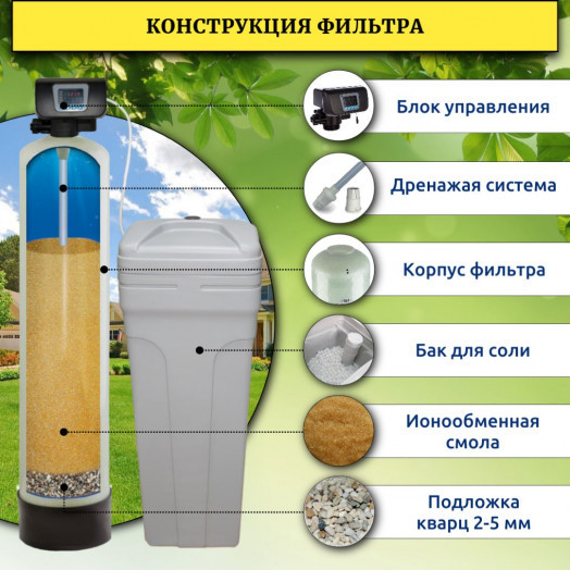 Фильтр смягчения воды для дома WSDW 1354C