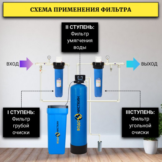 Фильтр смягчения воды для дома WSDW 1354C