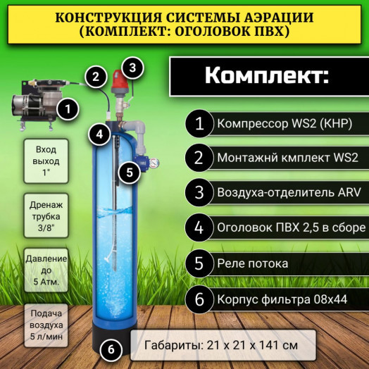Система аэрации воды ARX 0844 WS2