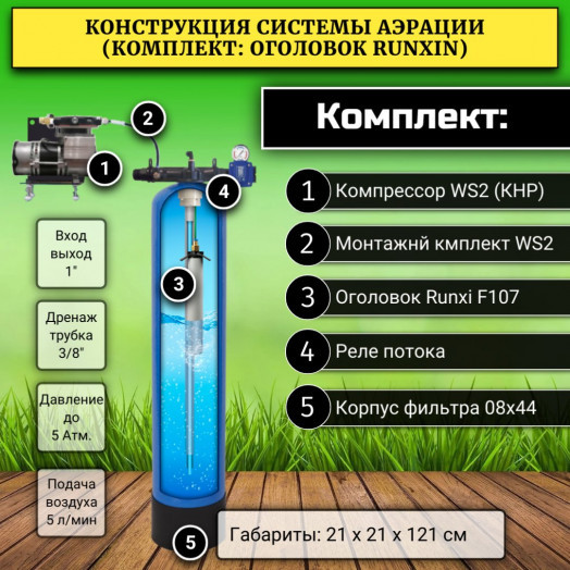 Система аэрации воды ARX 0844 WS2