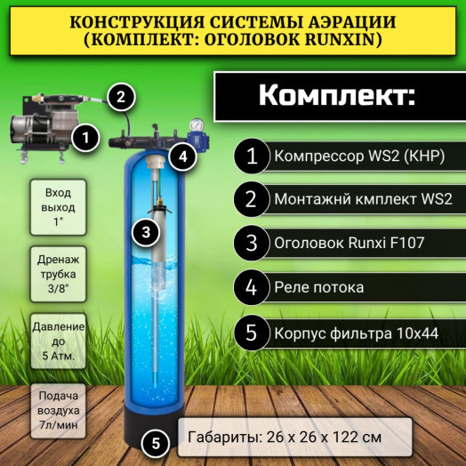Система аэрации воды ARX 1044 WS2