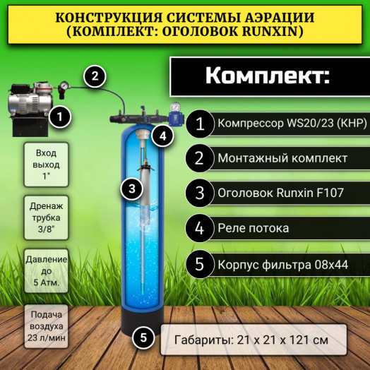 Система аэрации воды ARX 0844 WT