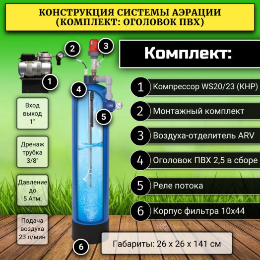 Система аэрации воды ARX 1044 WT