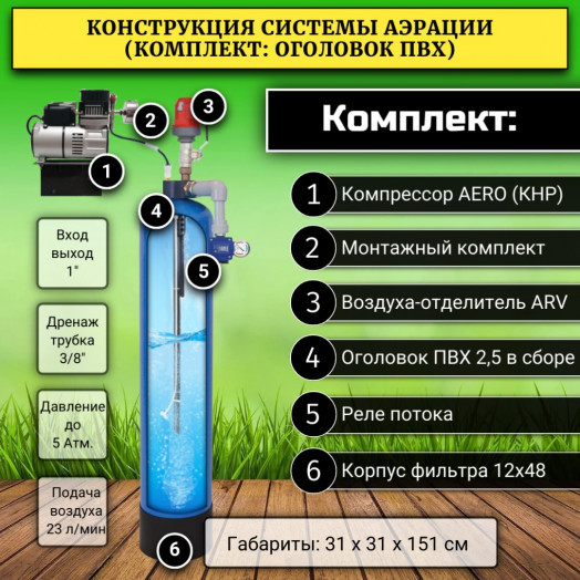 Система аэрации воды ARX 1248 TE Система аэрации воды ARX 1248 TE
