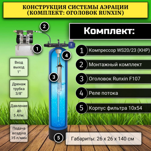 Система аэрации воды ARX 1054 HC