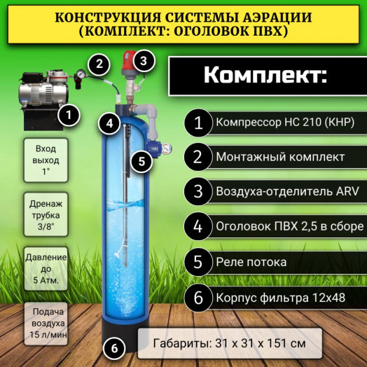 Система аэрации воды ARX 1248 HC