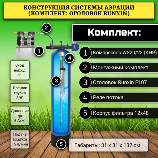Система аэрации воды ARX 1248 HC