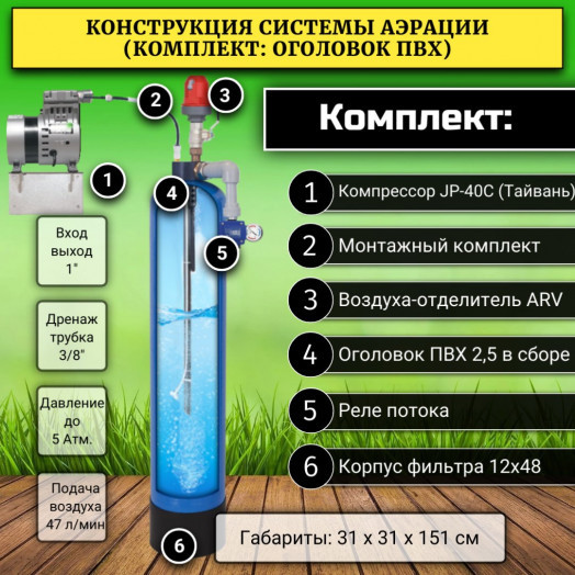 Система напорной аэрации воды ARX 1248 JP