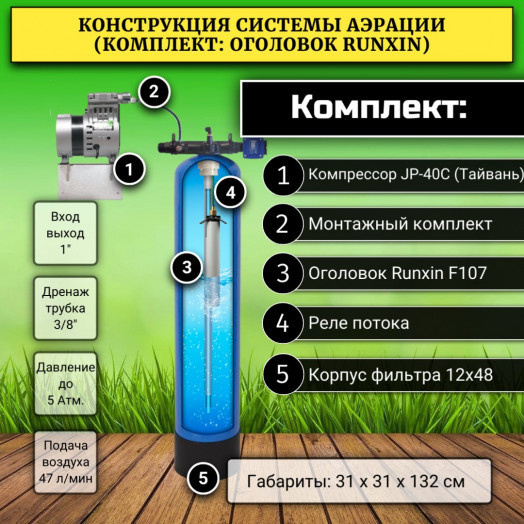 Система напорной аэрации воды ARX 1248 JP