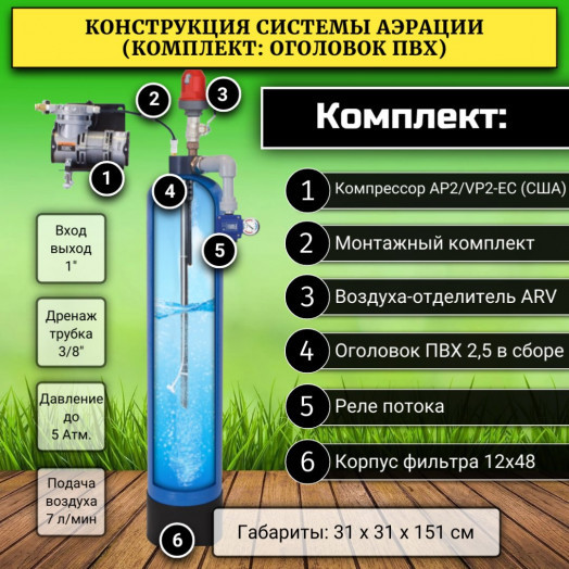 Система аэрации для очистки воды ARX 1248AP