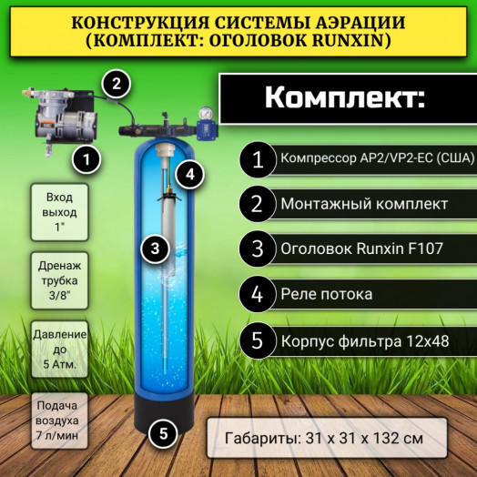Система аэрации для очистки воды ARX 1248AP