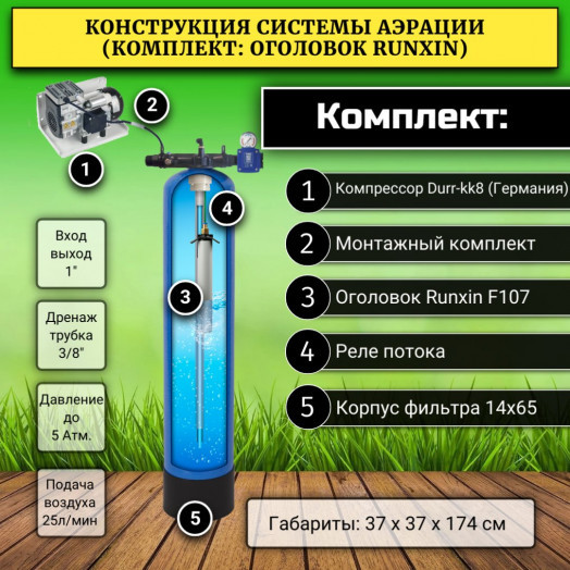 Система напорной аэрации воды ARX 1465DR