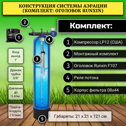 Система напорной аэрации ARX 0844LP