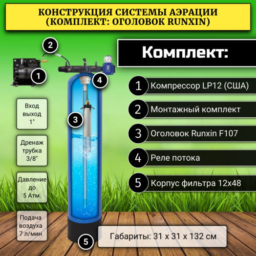 Система напорной аэрации ARX 1248LP