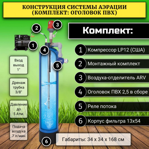 Система напорной аэрации ARX 1354LP