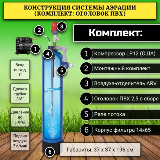 Система напорной аэрации ARX 1465LP