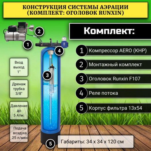 Система аэрации воды ARX 1354TE Система аэрации воды ARX 1354TE