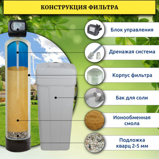 Система смягчения воды WSDW 1044TC