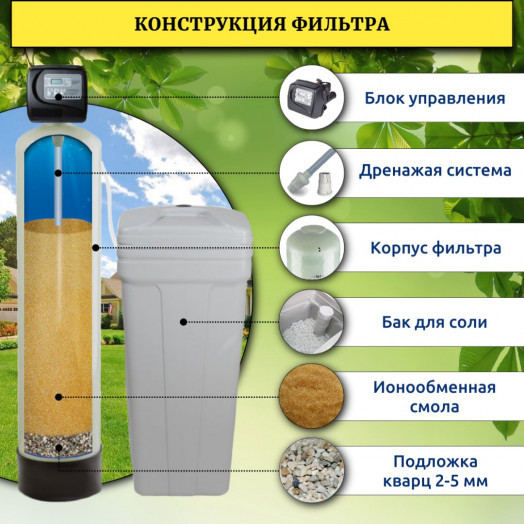 Система смягчения воды WSDW 1054TC