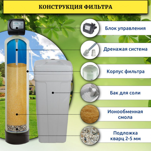 Система смягчения воды WSDW 1354TC
