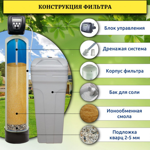 Фильтр смягчения воды WSDW 1252CI