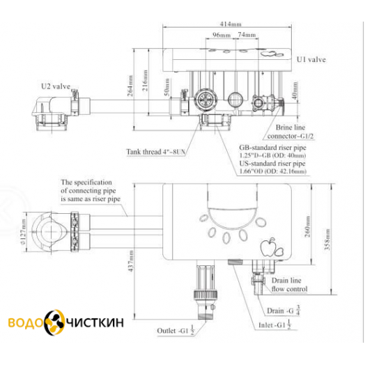 Блок управления RUNXIN TM.F135A TWIN