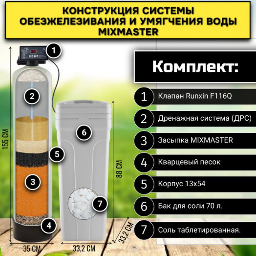 Станция обезжелезивания воды MIXMASTER 1354-RQ