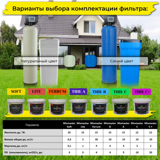 Станция обезжелезивания воды для дома MIXMASTER 0844-RC Станция обезжелезивания воды для дома MIXMASTER 0844-RC