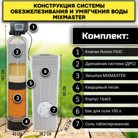 Станция обезжелезивания воды для дома MIXMASTER 1665-RC