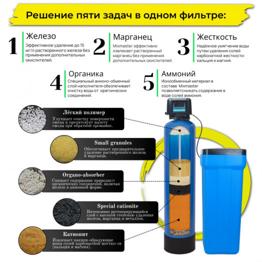 Станция обезжелезивания воды для частного дома MIXMASTER 0844-FG