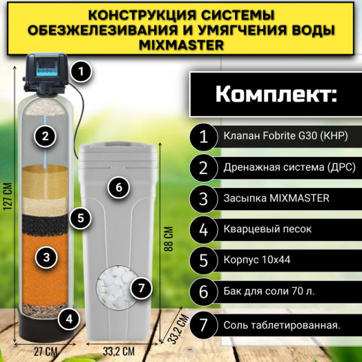 Станция обезжелезивания воды для частного дома MIXMASTER 1044-FG