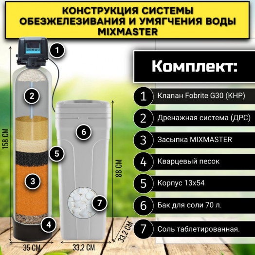 Станция обезжелезивания воды для частного дома MIXMASTER 1354-FG
