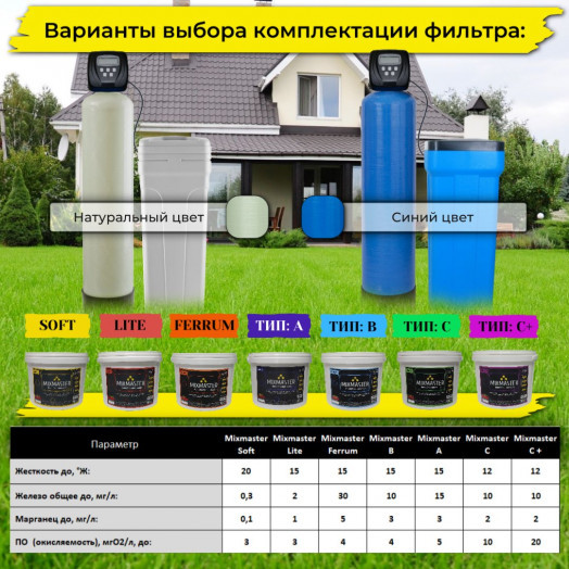 Станция обезжелезивания воды MIXMASTER 0844-CI