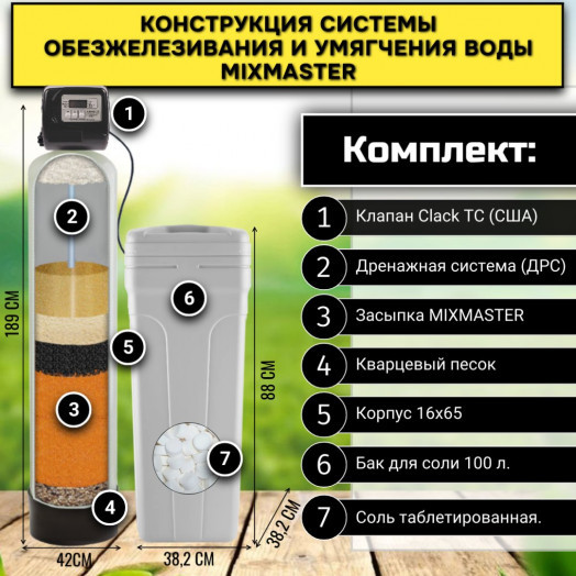 Станция обезжелезивания воды из скважины для дома MIXMASTER 1665-TC
