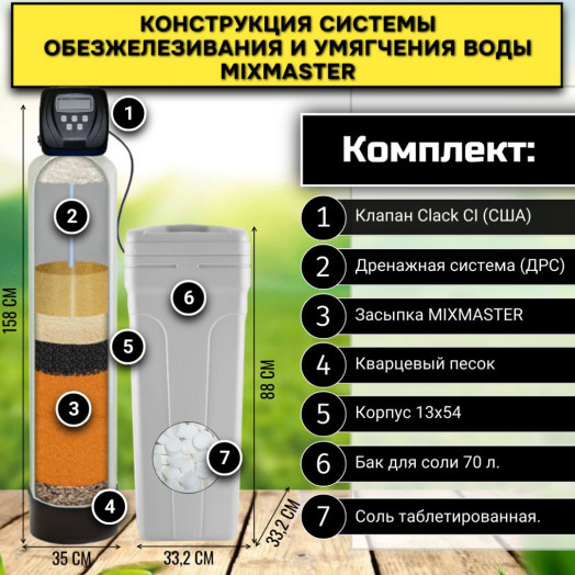 Станция обезжелезивания воды MIXMASTER 1354-CI Станция обезжелезивания воды MIXMASTER 1354-CI