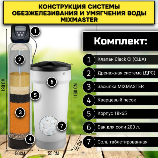 Станция обезжелезивания воды MIXMASTER 1865-CI