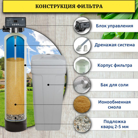 Фильтр для жесткой воды WSLW 1354Q Фильтр для жесткой воды WSLW 1354Q