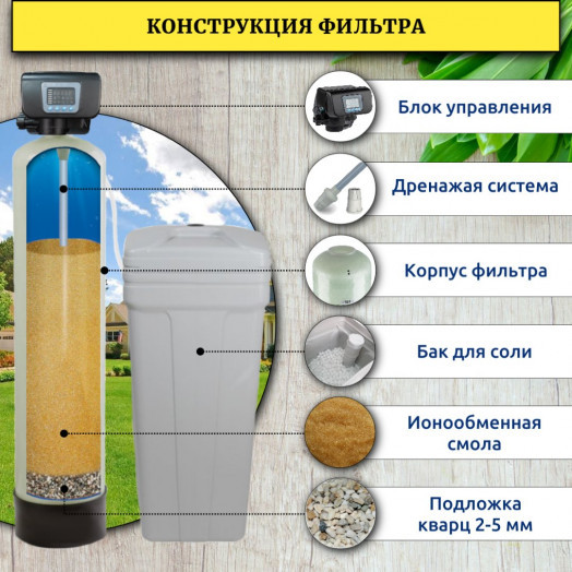 Фильтр для жесткой воды в коттедж WSLW 0844C