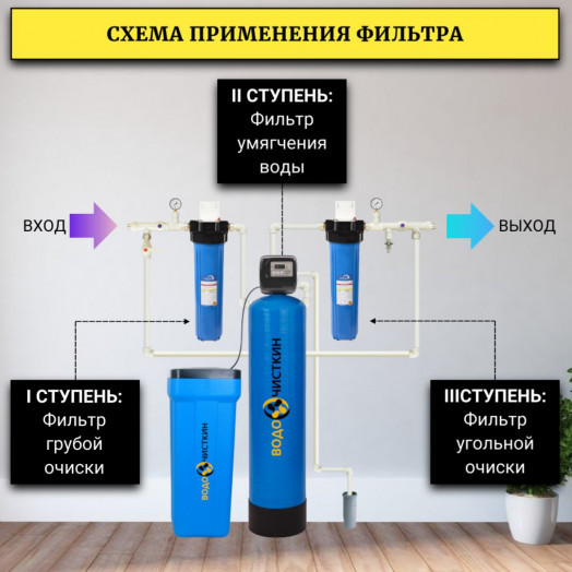 Фильтр для жесткой воды в дом WSLW 1054TC