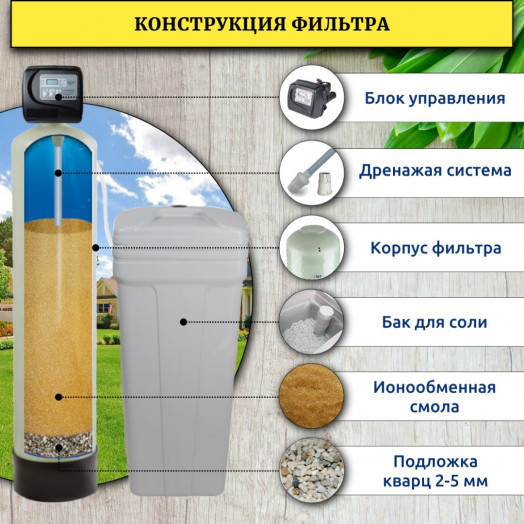 Фильтр для жесткой воды в дом WSLW 1054TC
