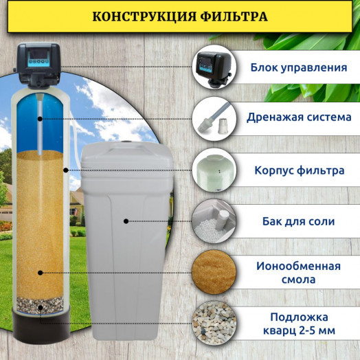 Фильтр для жесткой воды WSLW 0844 FG